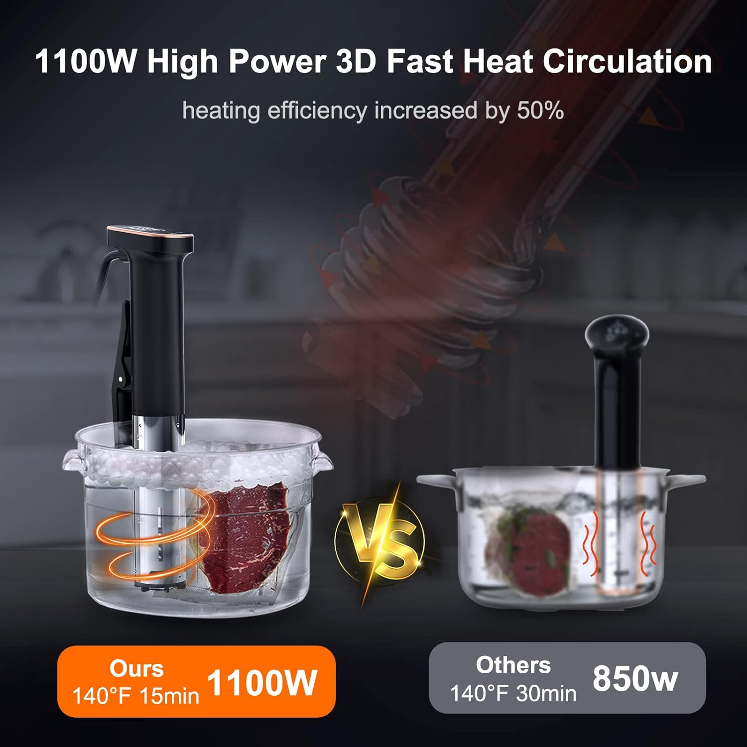 FP01 電気式家庭用サーモスタット付き低温真空調理器 ステ - Kitchen Appliances のレビューと価格