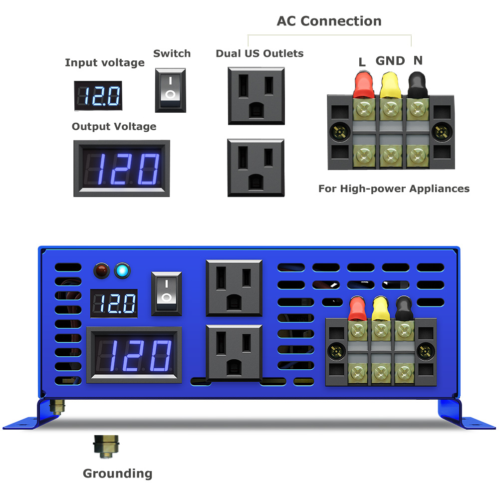 2026年激安販売 WZRELB 3000W 車載用家庭用電 - Home Appliances のレビューと価格